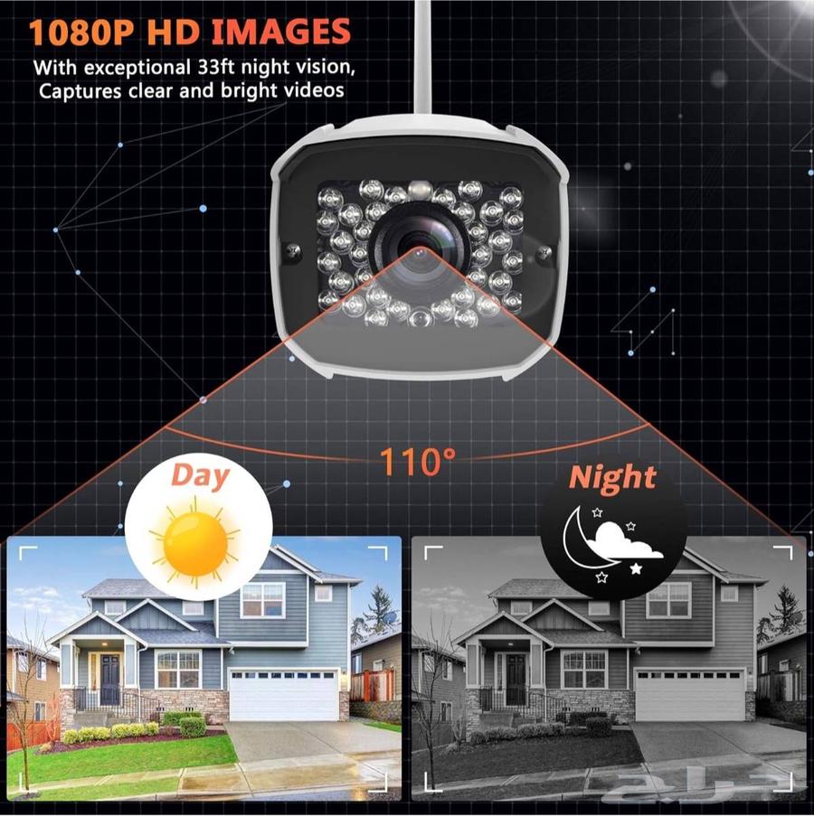 Outdoor and Indoor Waterproof WiFi Surveillance Cameras63383402494211111