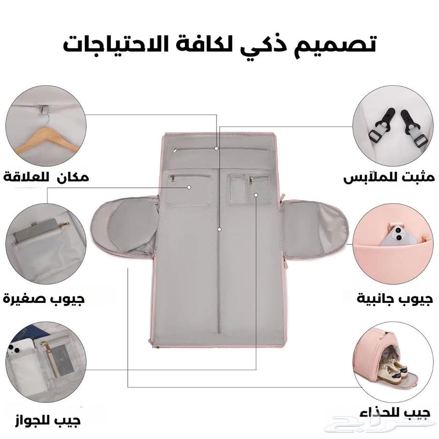 حقيبة السفر الذكية متعددة الاستخدام   مساحة ضخمة وتنظيم63383017104641114