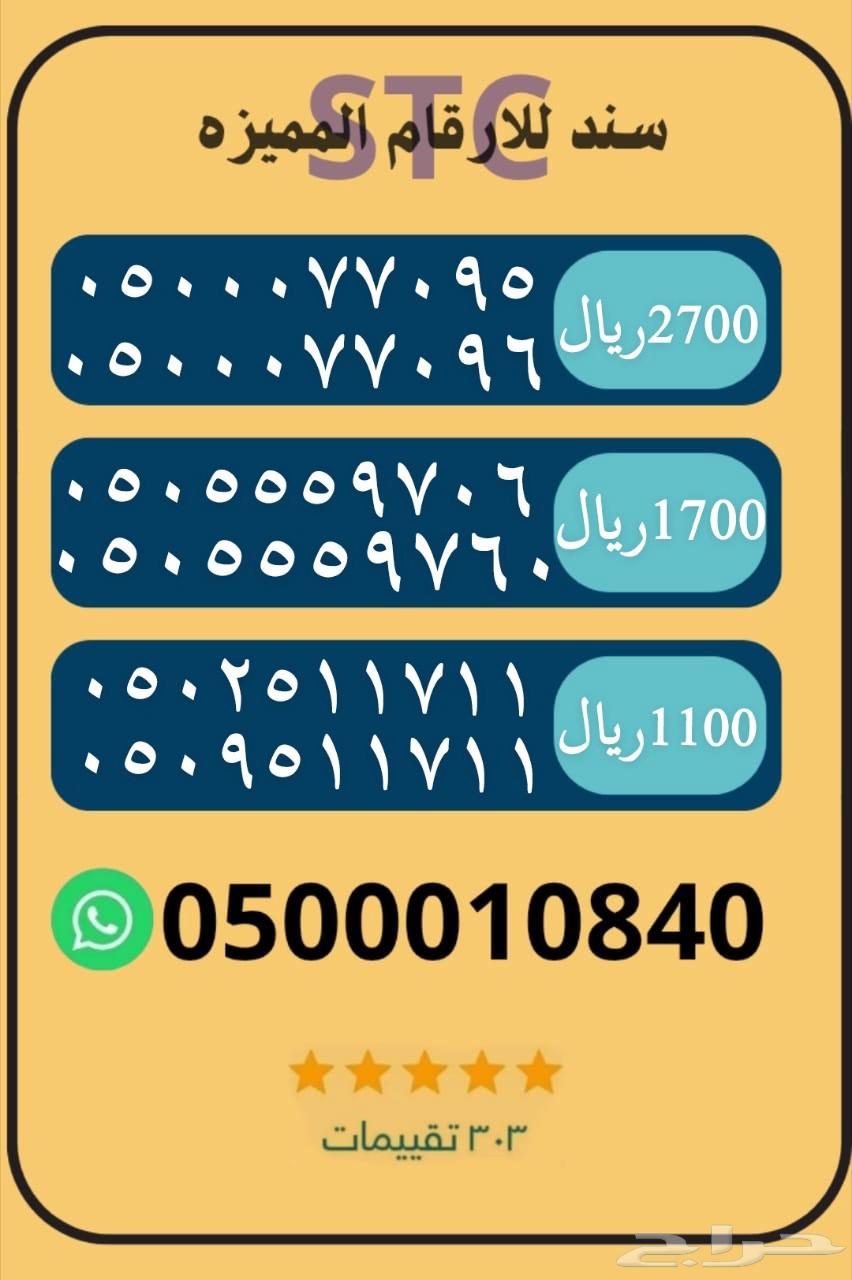 STC numbers Sawa Hybrid63061108129921113