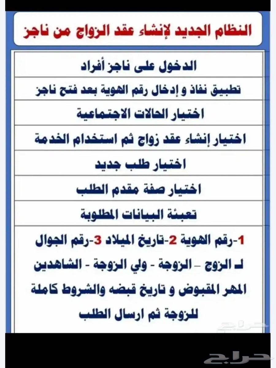 مأذون عقود أنكحة63381489300483113