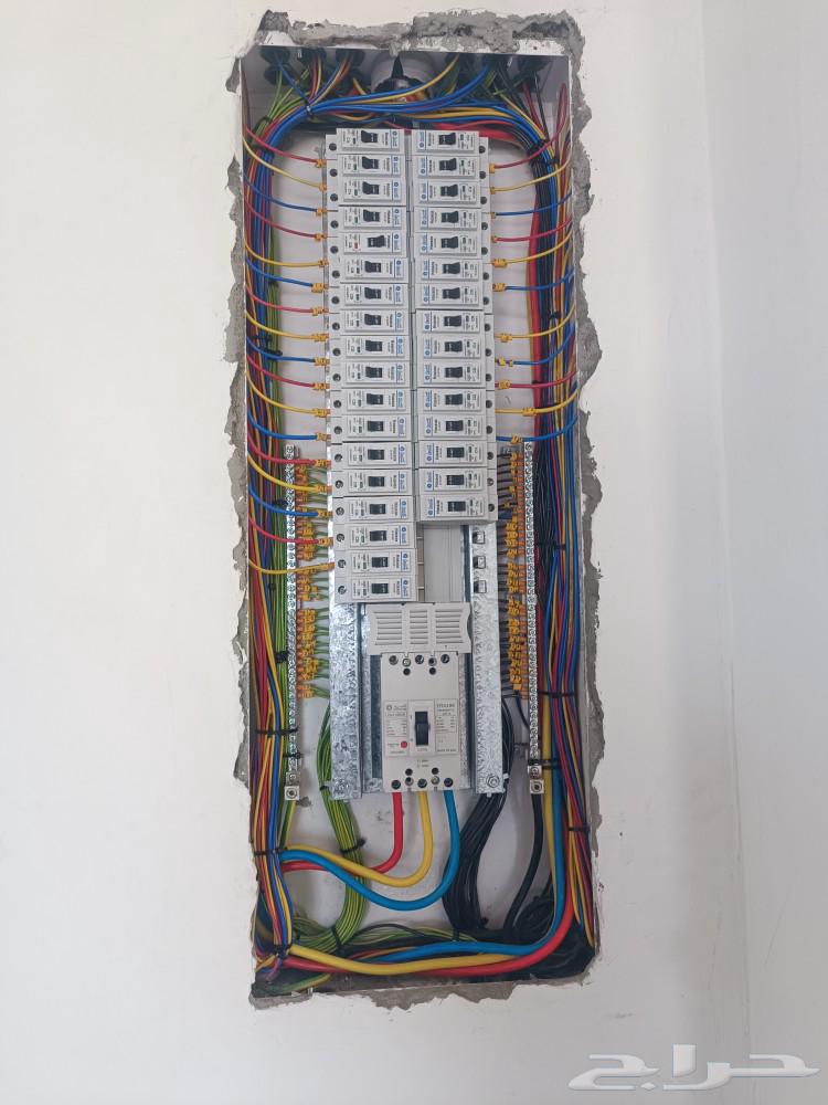 Electrician in the city63381230698242111