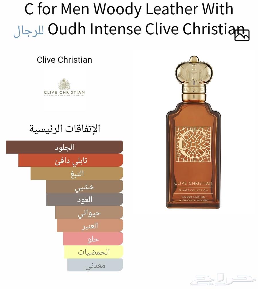 تقسيم عطر كلايف سي وتقسيم عطر كنق بلو امواج63699624411779113