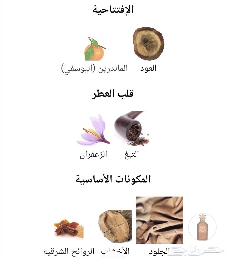 تقسيم عطر كلايف سي وتقسيم عطر كنق بلو امواج63699624411779114