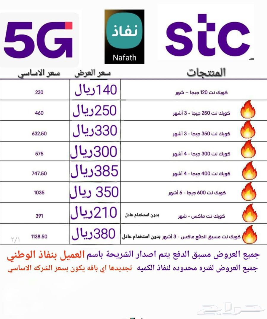 STC 5G Data Package, Everything Open, 90 Days for 380 SAR63680092090115114