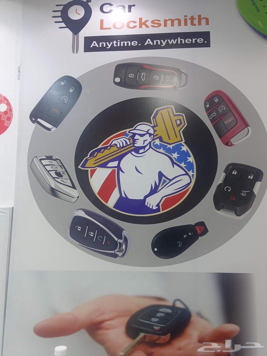 Fal Almahamid24 Key Location64347676411011110