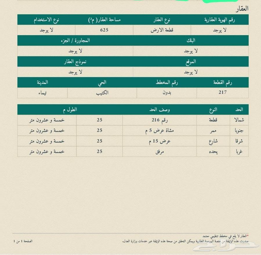 ارض سكنية للبيع ب 45 الف63613312962947111