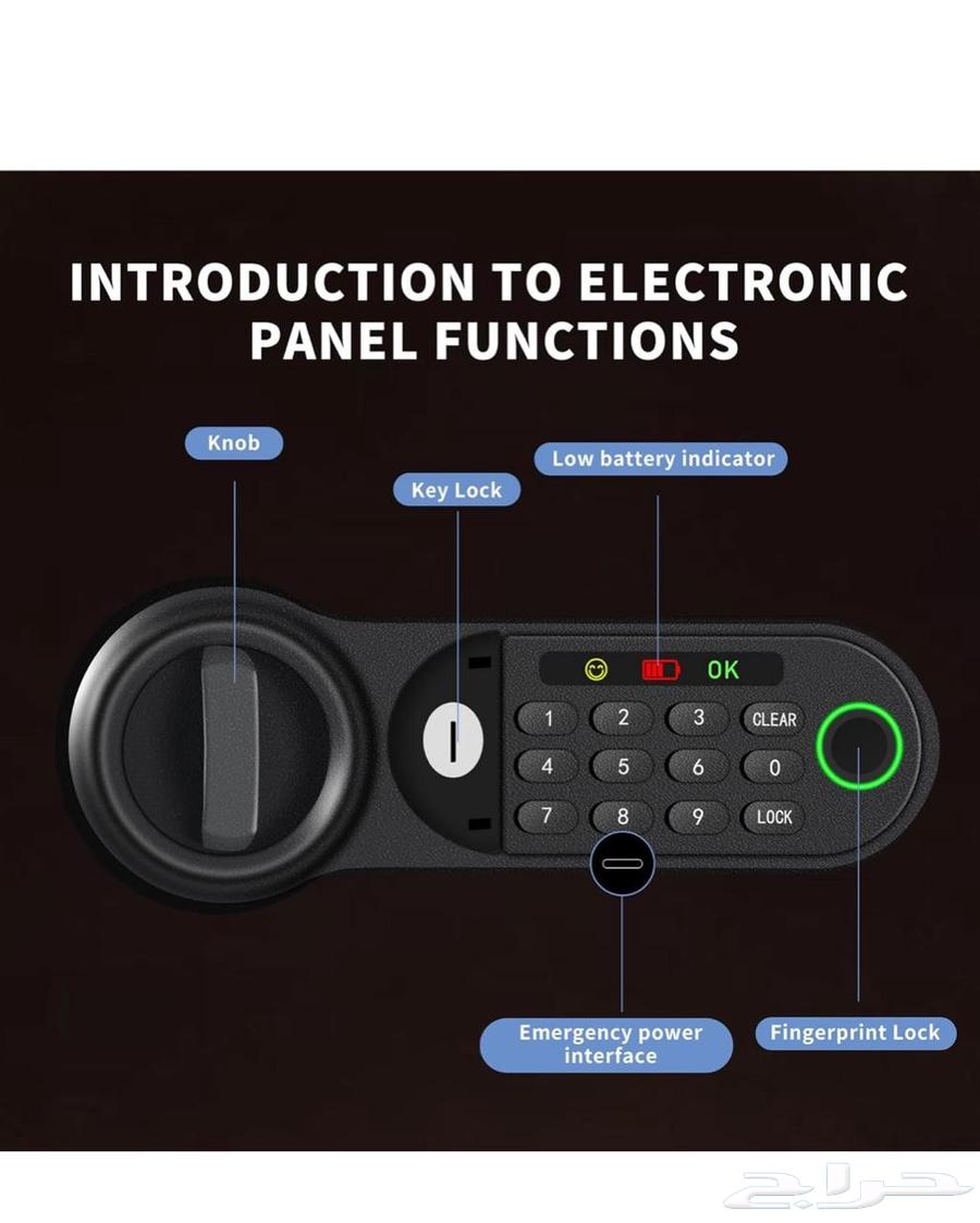 Fingerprint and Code Safes64372667920257112