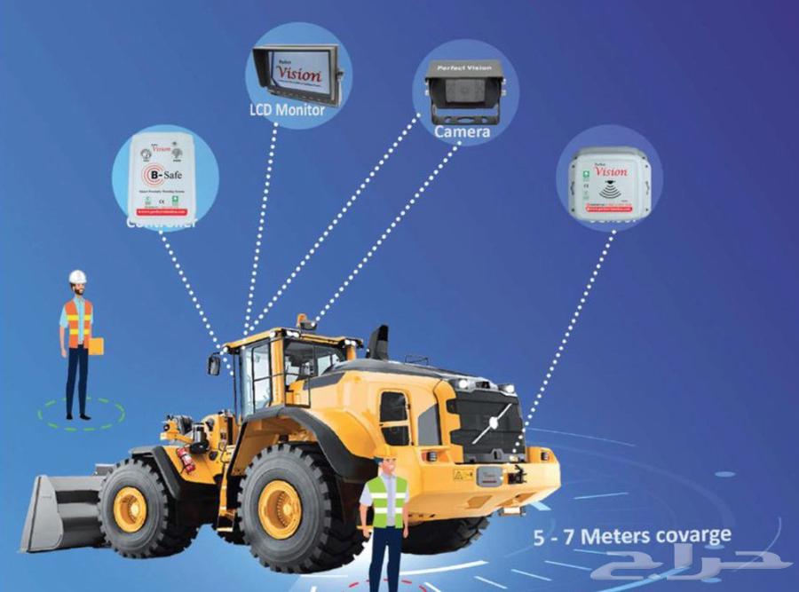 Heavy Equipment, Trucks, and Buses Aramco and NEOM Projects64378003406339111