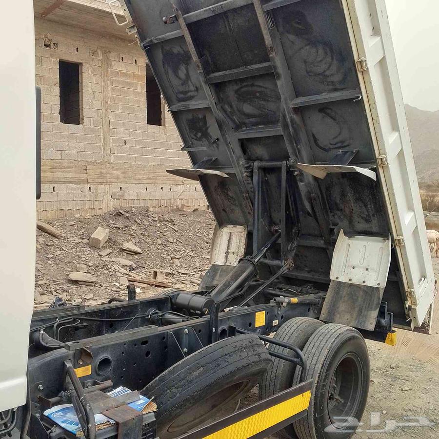 قلاب اسيزو للبيع موديل 201664378600615169110