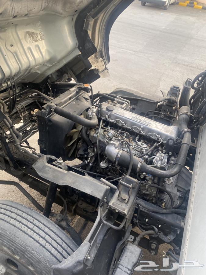 Engines, gearboxes, and other spare parts for small, medium, and large vehicles64373580460545110