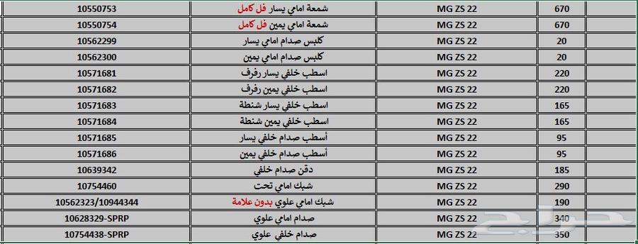 إم جي 22_ZS -شمعة امامي يسار  يمين فل كامل64385662611458114