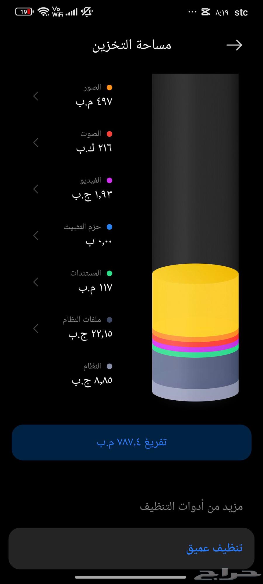 جوال شاومي نوت14 نظيف و مع شحن و كفر جوال64227719871490112