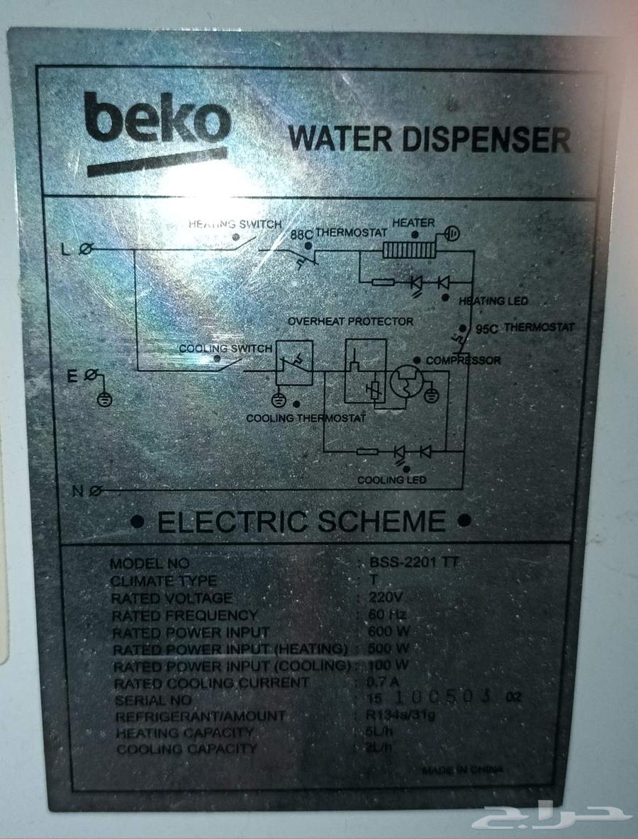 برادة مياه بيكو64244923137922114