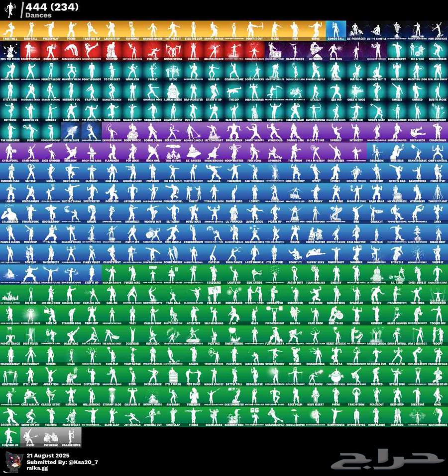 حساب سكلتون البنفسجي ((انباع))64248490400387112