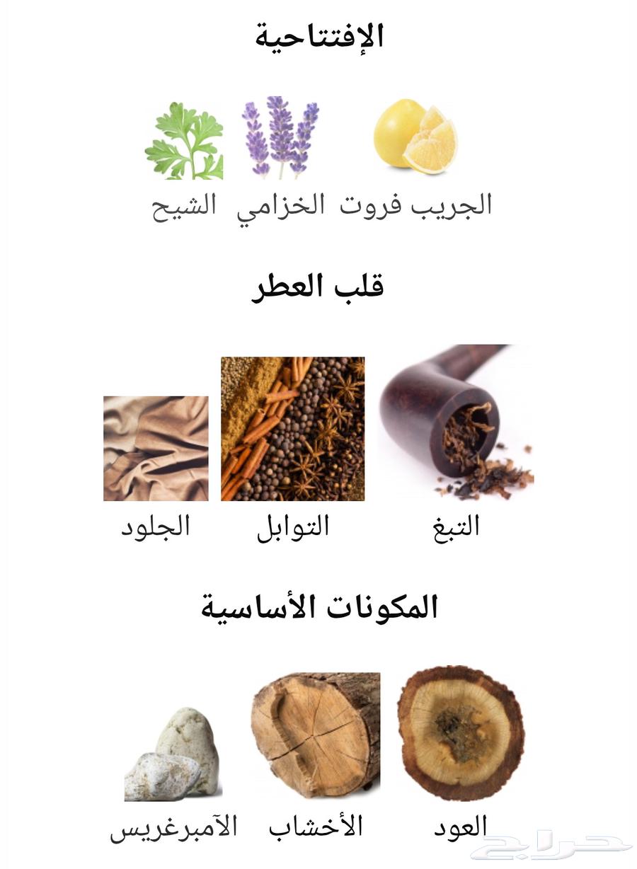 شوبارد عود ملكي64232490321794112