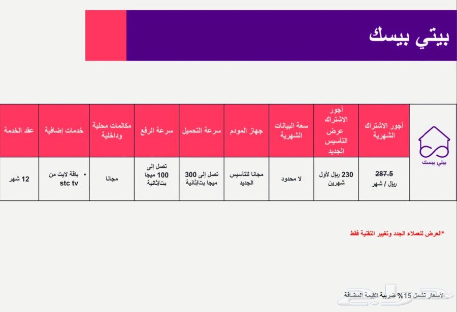 ارخص وافضل الياف بصرية ضوئية فايبر راوتر نت مفتوح64236685385730110