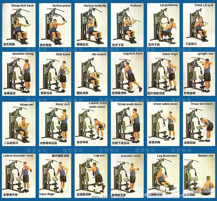 Home gym equipment. Multi-function exercise machine for use64238697678979110