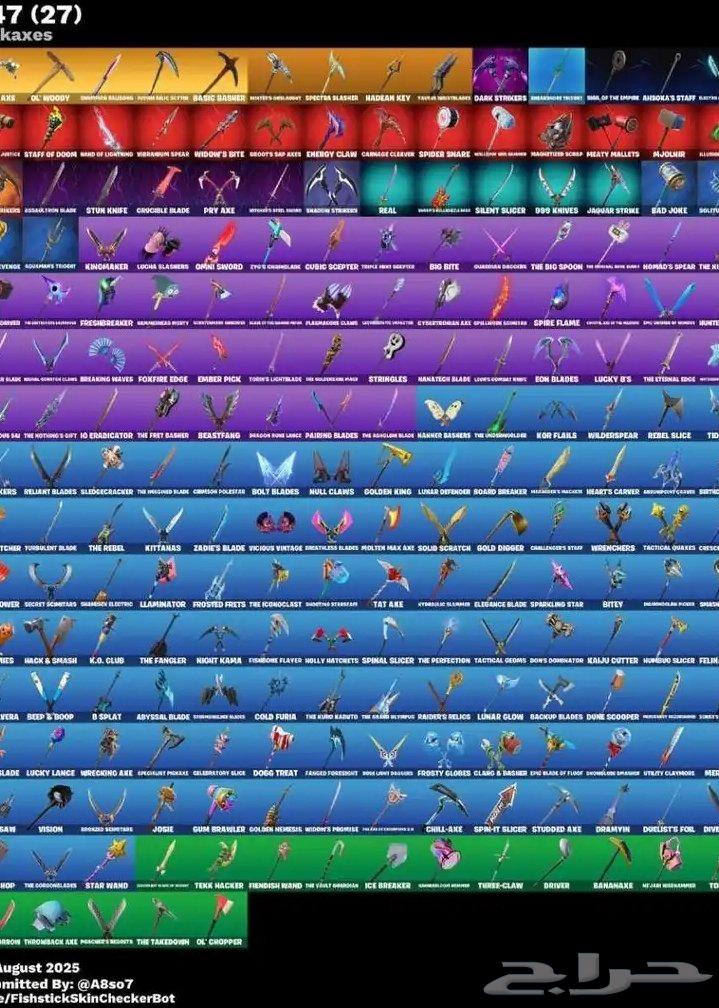 حساب فورت سعر 200ريال64236087816065112