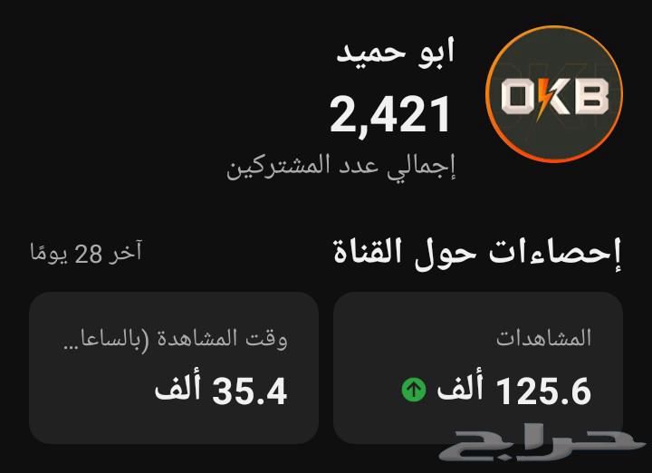 قناه يوتيوب للبيع64232183849857112