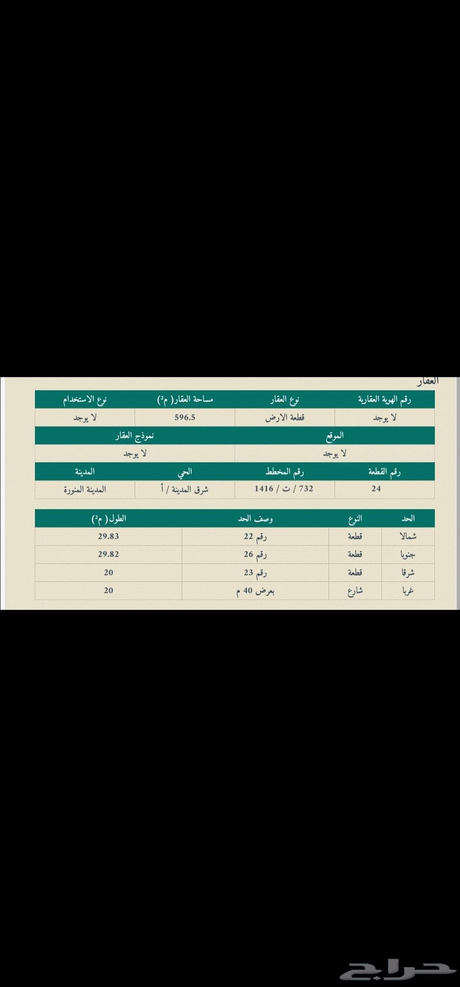 ارض تجارية للبيع في مخطط الشرق63615493051649111