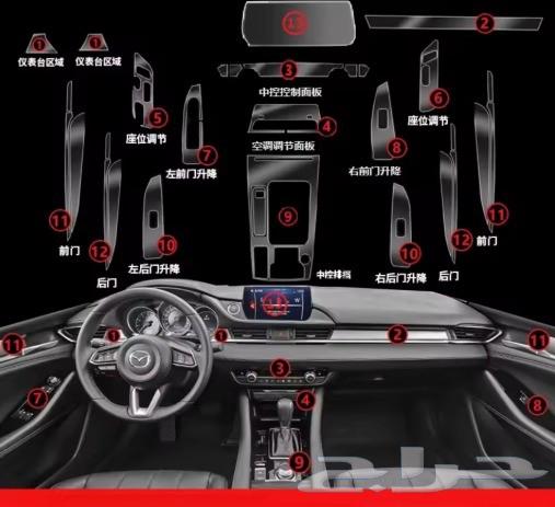 حماية PPF للداخلية مازدا 664439023126785110