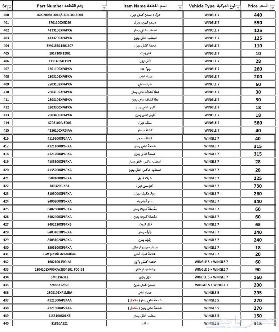 شبك علوي ونجل 7..64448103116675114