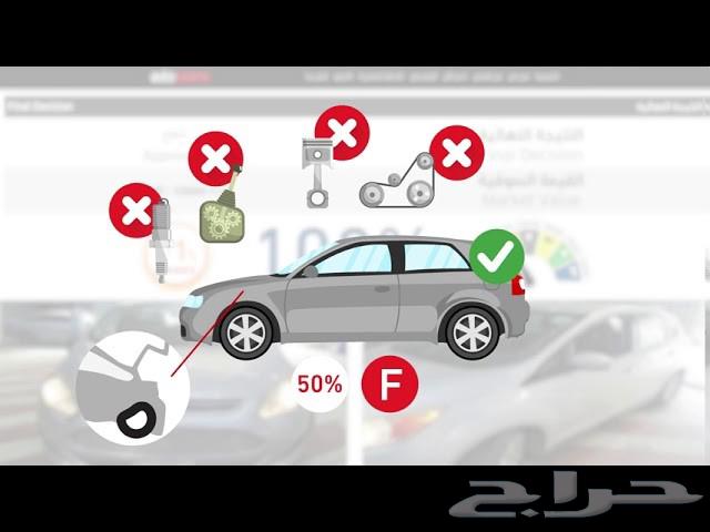 فحص السيارات قبل الشراء داخل المزادات64460802596993110