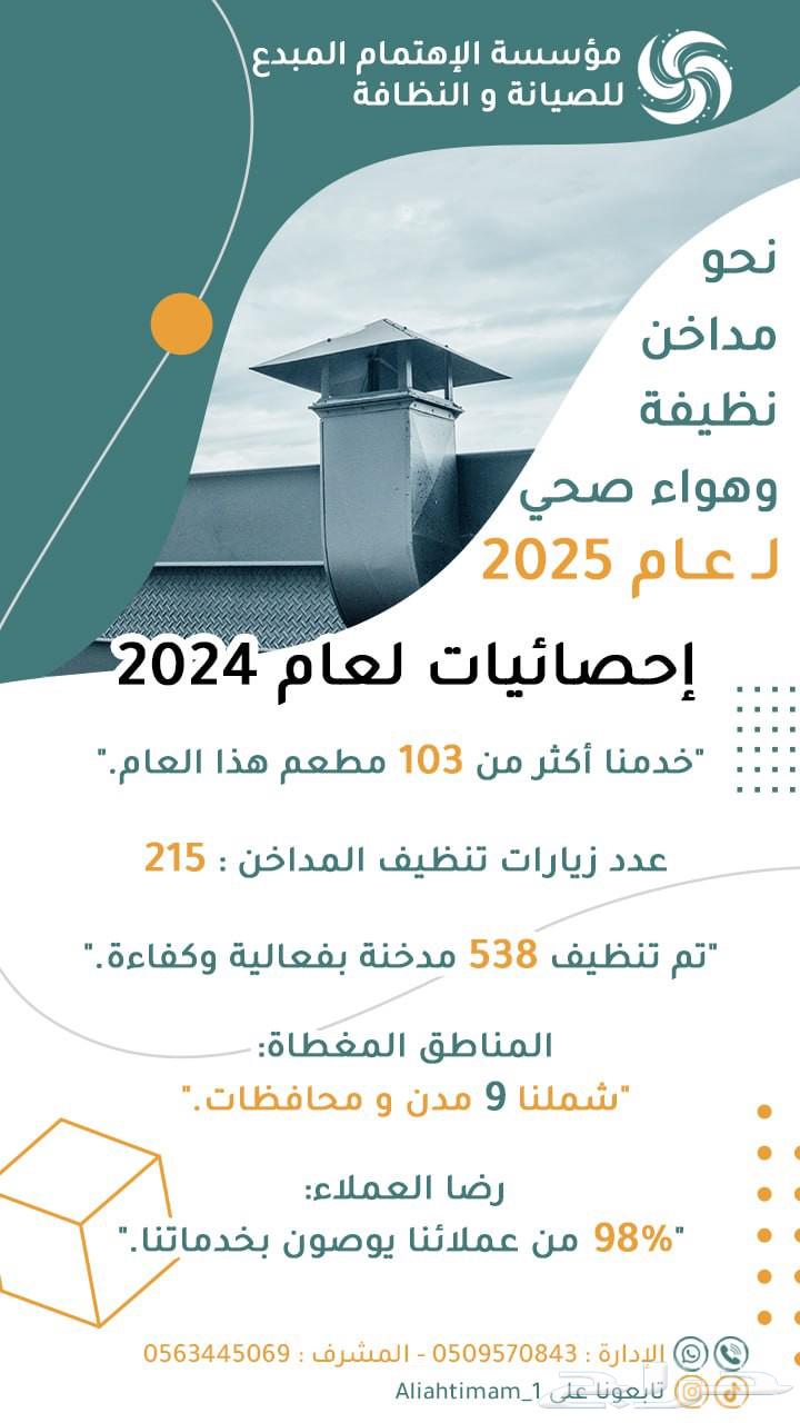 تنظيف و صيانة مداخن مطاعم63617051635074113