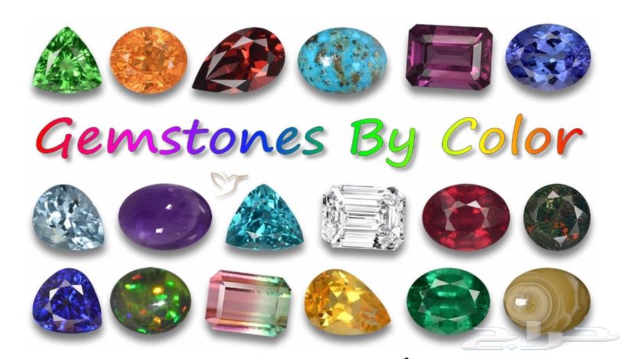Gemstone Testing64488145943297110