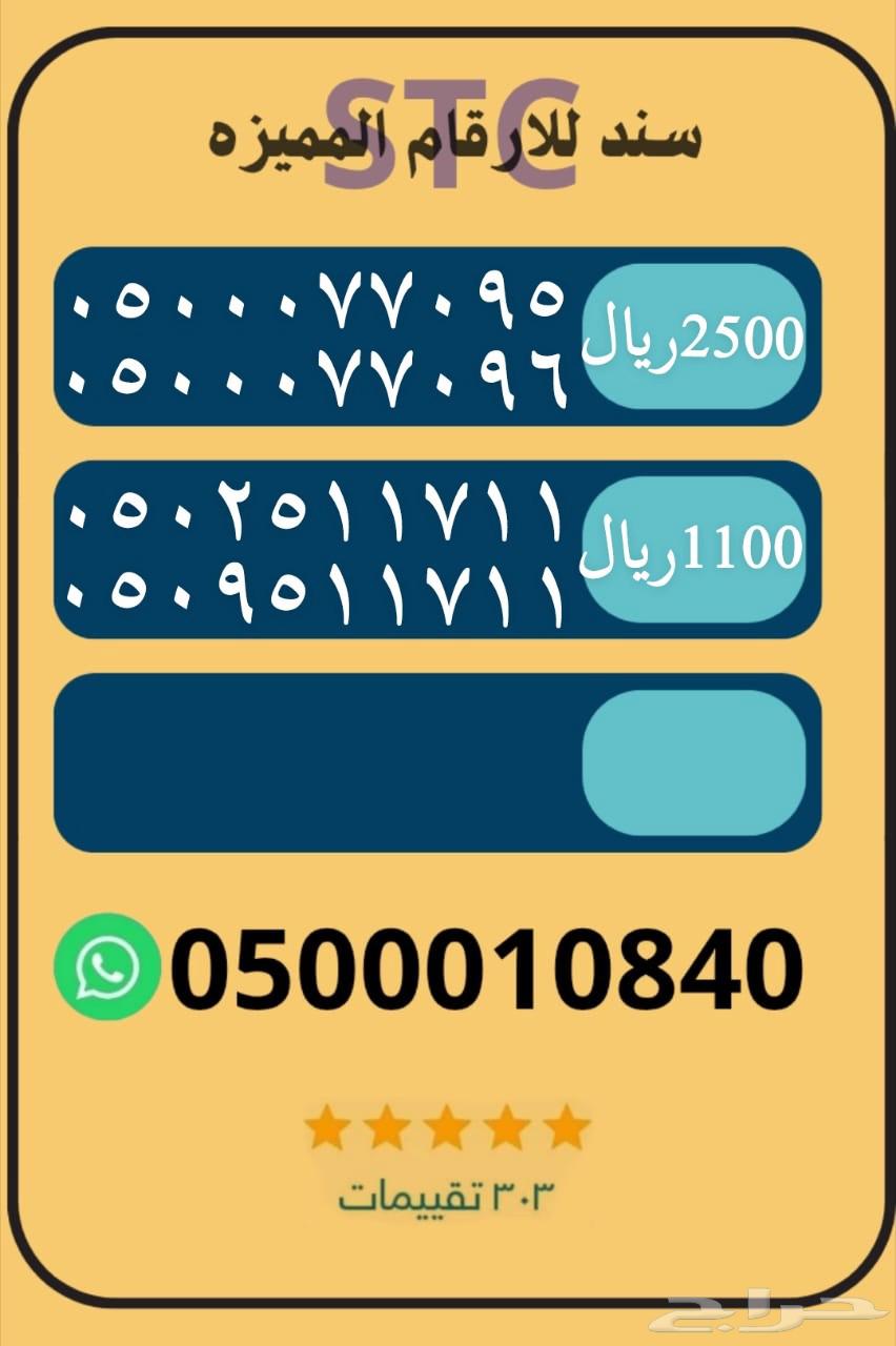 Special STC numbers, matching set64359460269059111