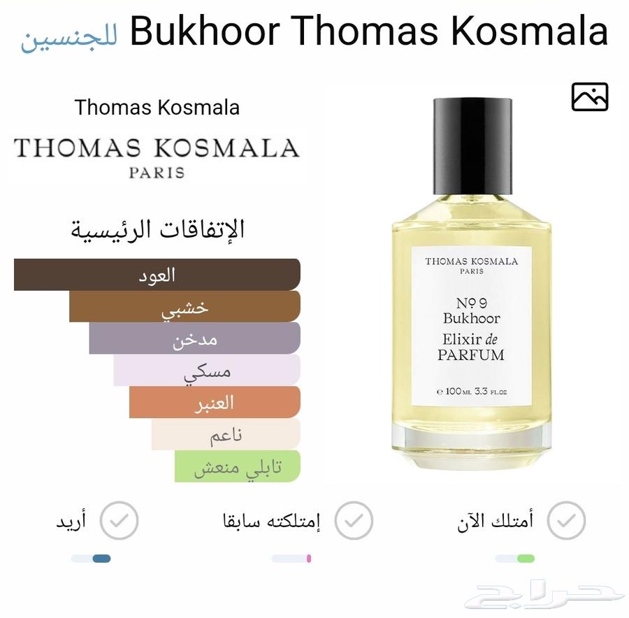 عطور نيش مستخدمه64376690216067114