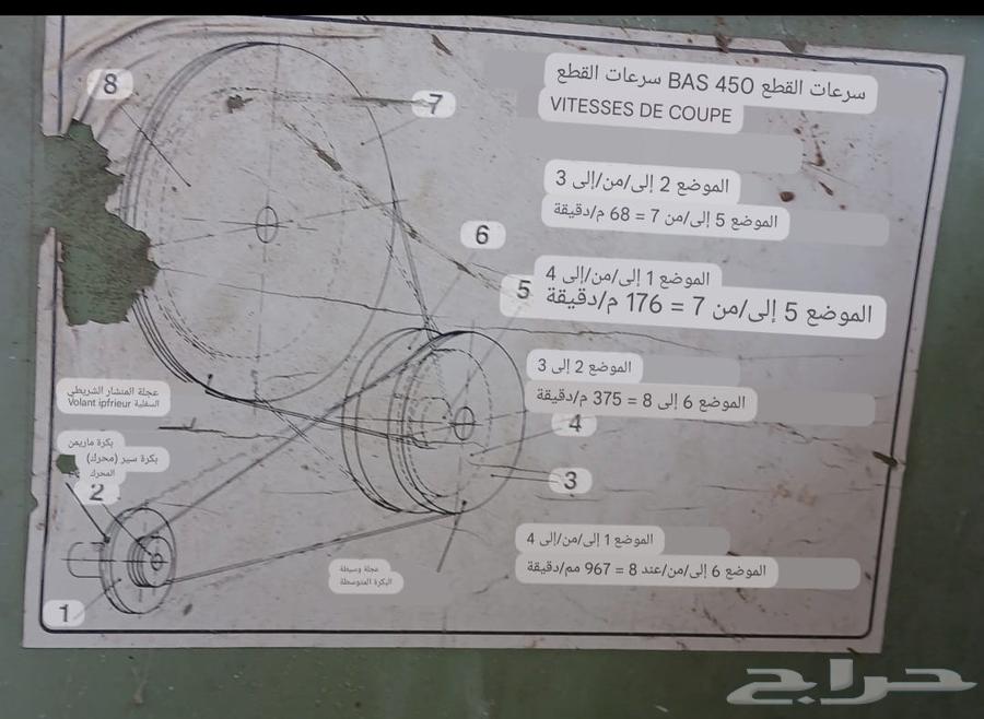 منشار خشب وديكورات للبيع64510295489027113