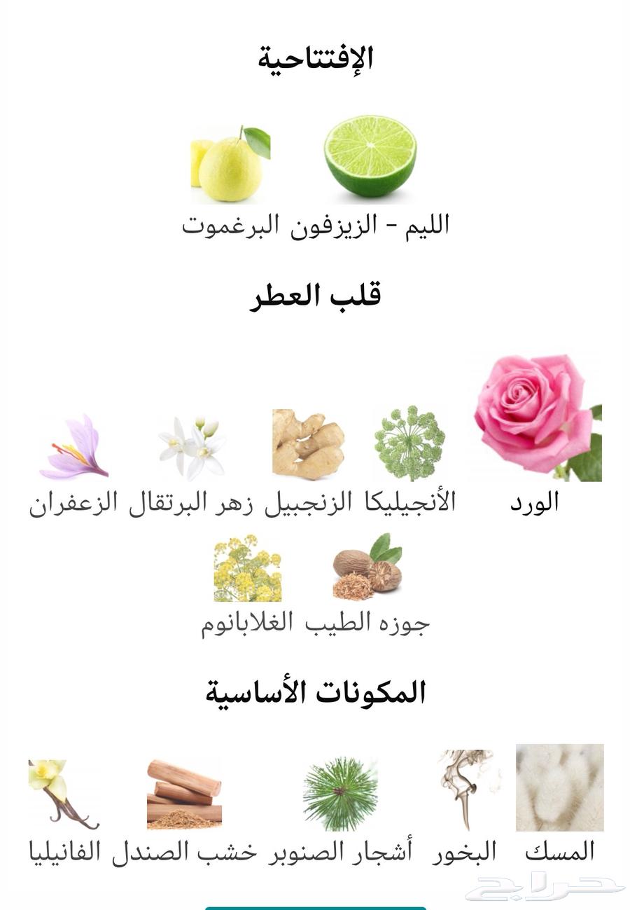 Lark Waves 100ml64367683409537111