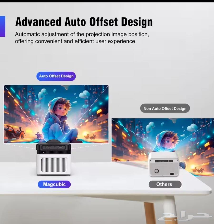 بروجكتر جديد جهاز عرض لم يستخدم64381989916673114