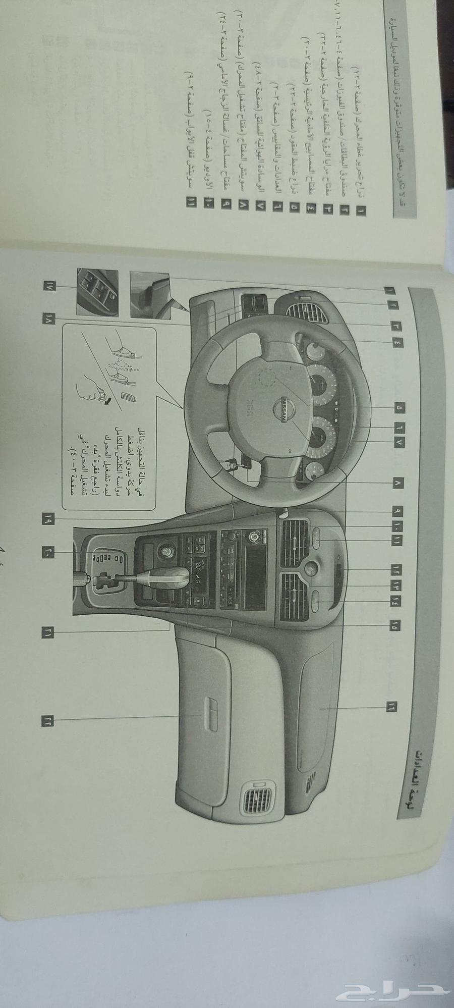 كتيب الوكالة دليل المالك صنيOwner Manual Nissan Sunny 201164391229192707111