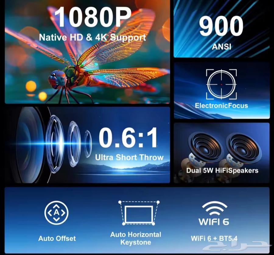 بروجكتر جديد جهاز عرض لم يستخدم64381989916673112