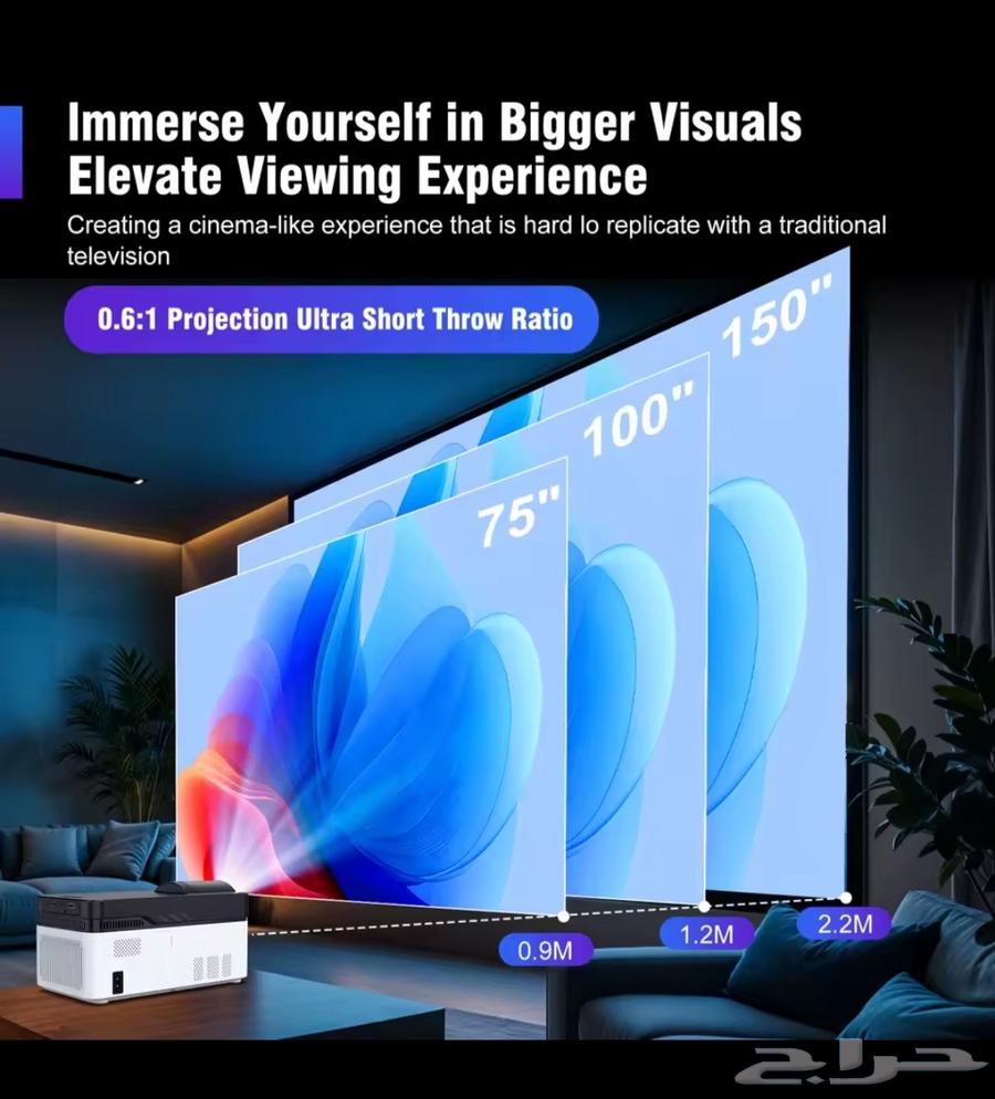 بروجكتر جديد جهاز عرض لم يستخدم64381989916673113