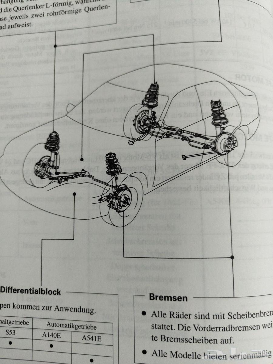 Camera Parts Detail Manual64450496085633112