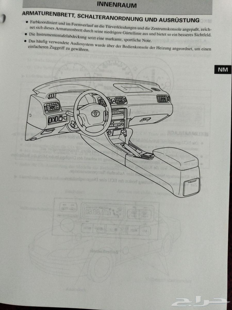 Camera Parts Detail Manual64450496085633114