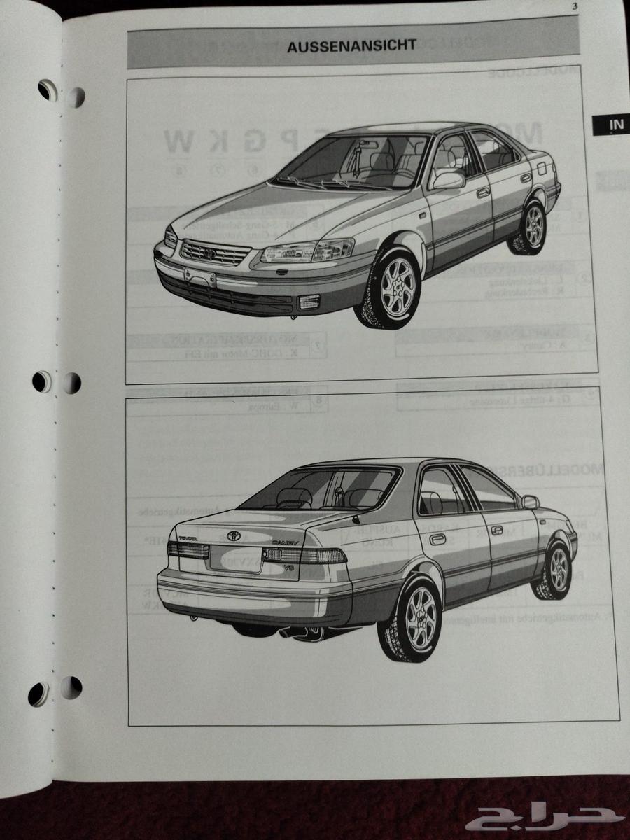 Camera Parts Detail Manual64450496085633111
