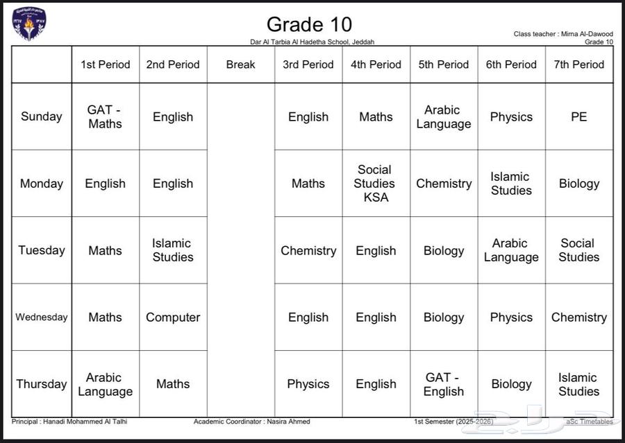للبيع سرير مولودة جديد 250 ريال.64391892898179110