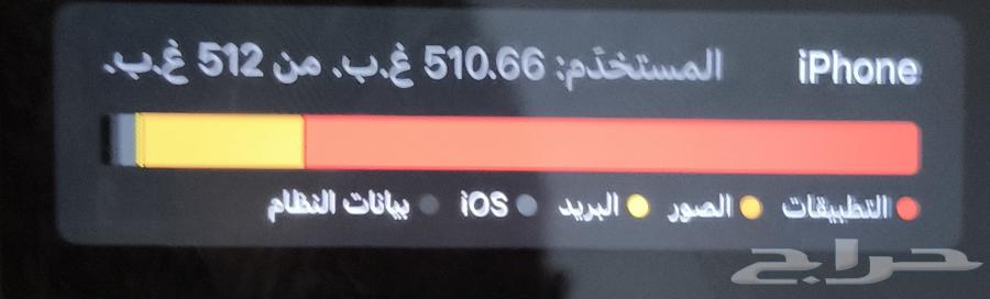ايفون 12 برو ماكس64382114454274112