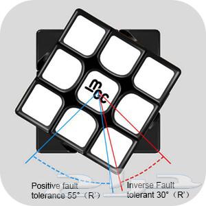 Magnetic 3x3 Speed Rubik's Cube64390012882562114