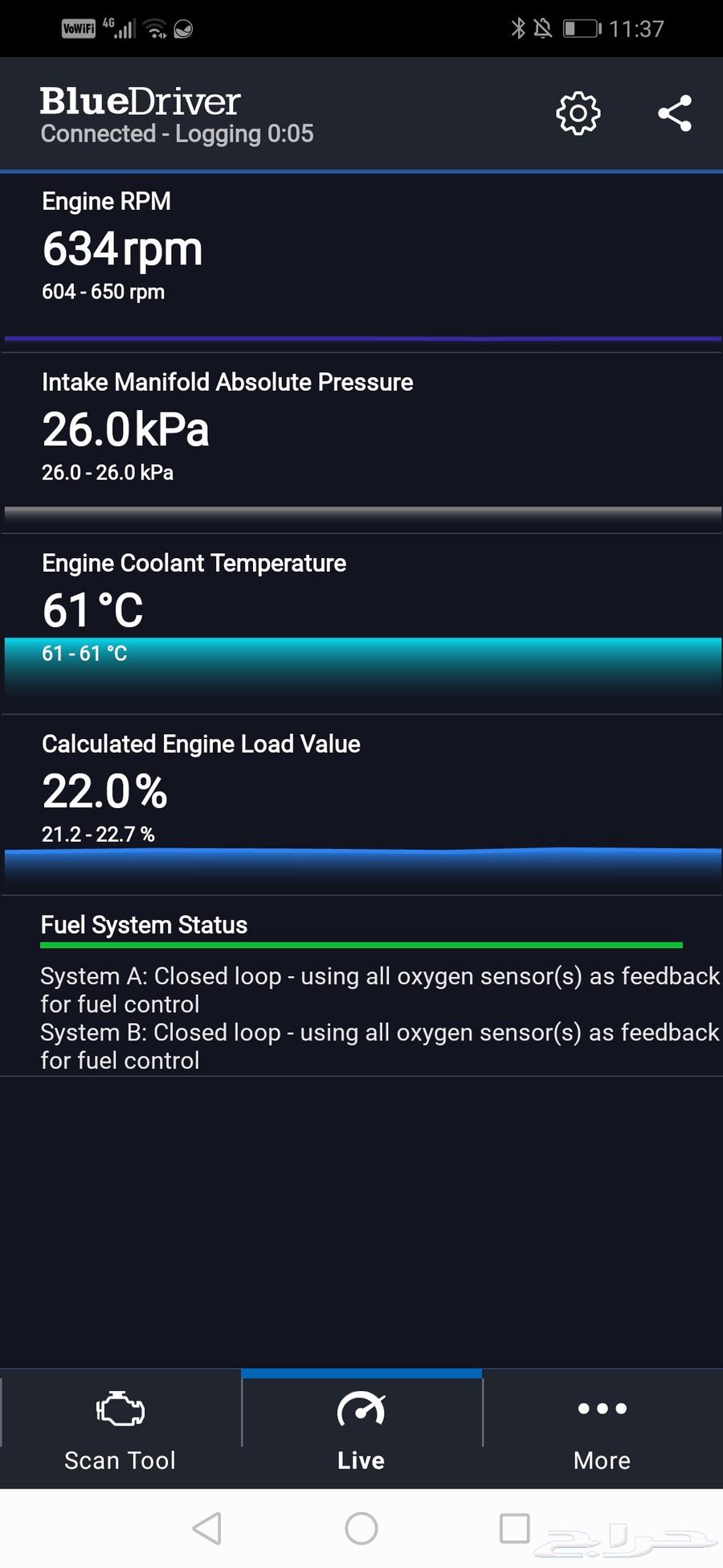 Car OBD2 Diagnostic Scan Tool64544566028801114