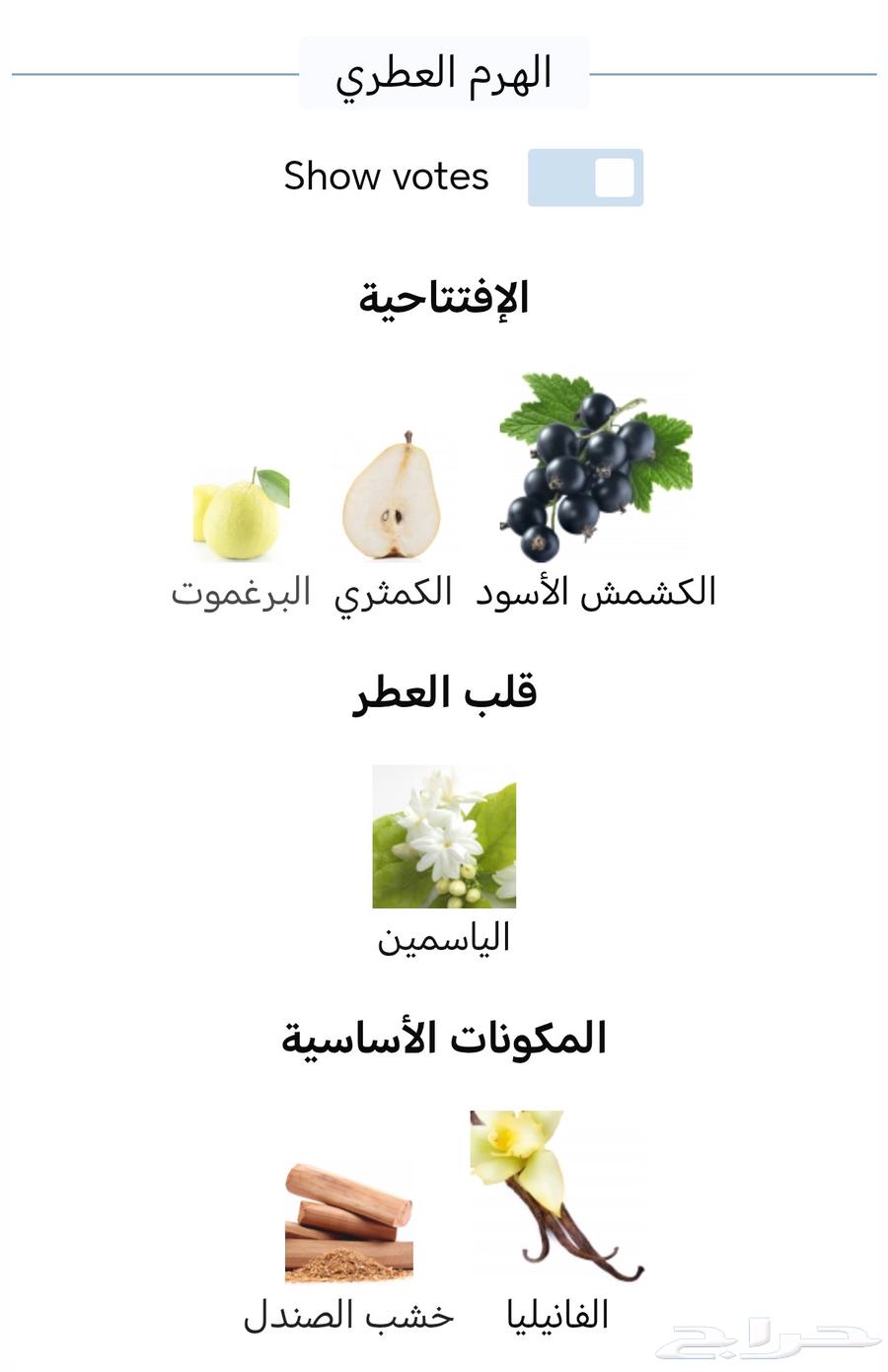 عطر ارماني سي باشن انتنس 2024 او دو بارفيوم تستر64395629693443114