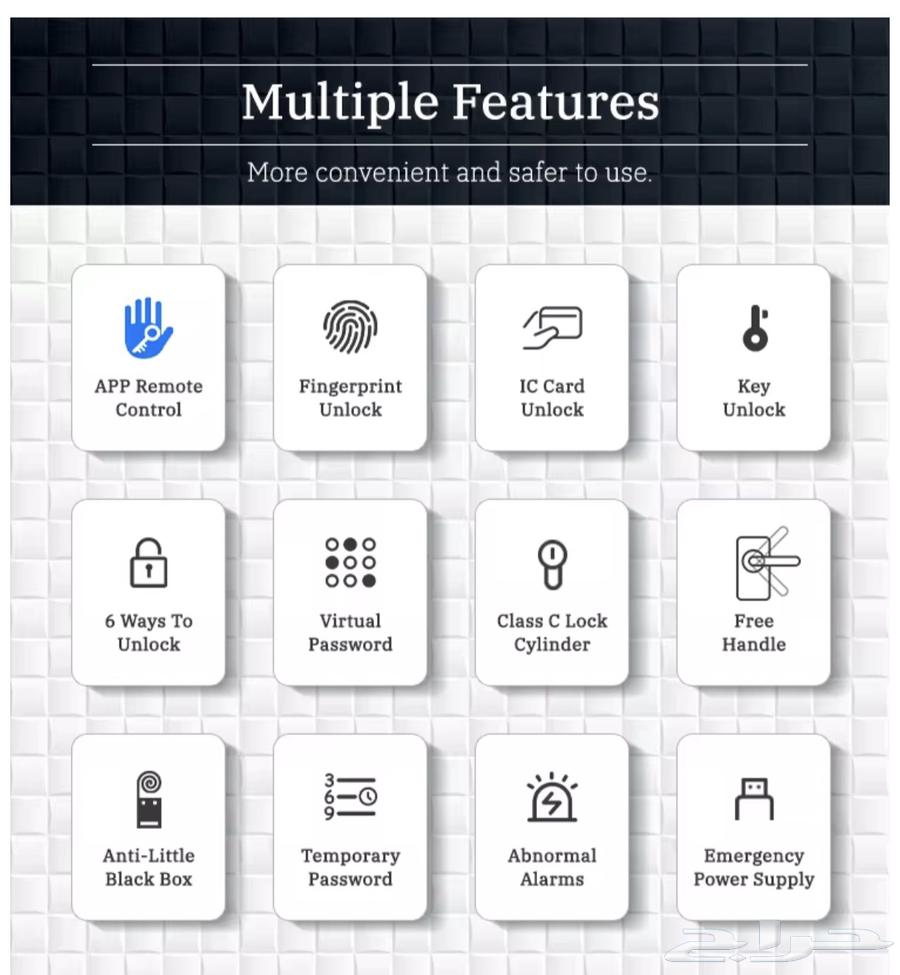 قفل باب ذكي أسود   بصمة  تطبيق  كلمة مرور  بطاقة ذكية64392923283842111