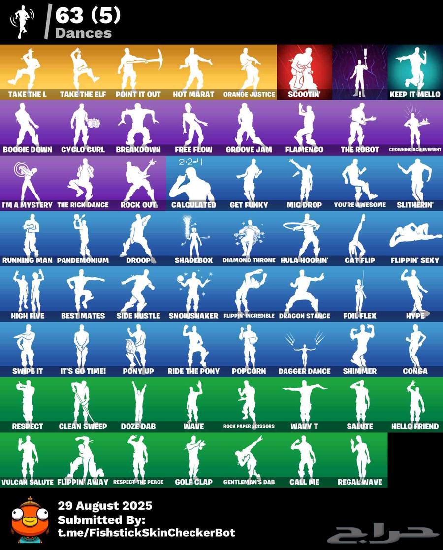 حساب فورت نايت نادر للبيع64399995630081113