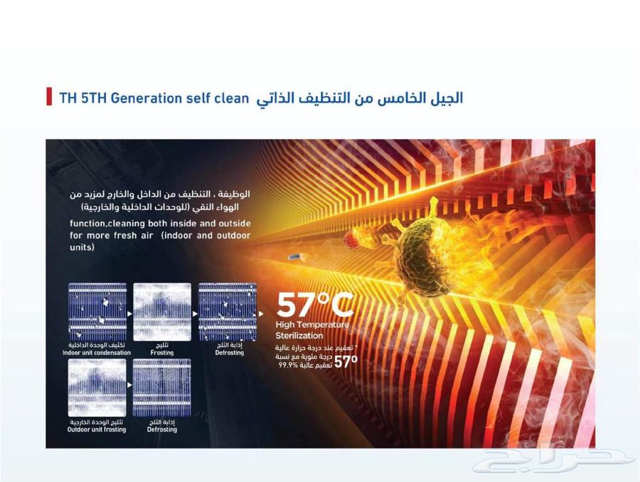 Central ducted hidden air conditioner and all types of regular and central air conditioning works64398409584002111