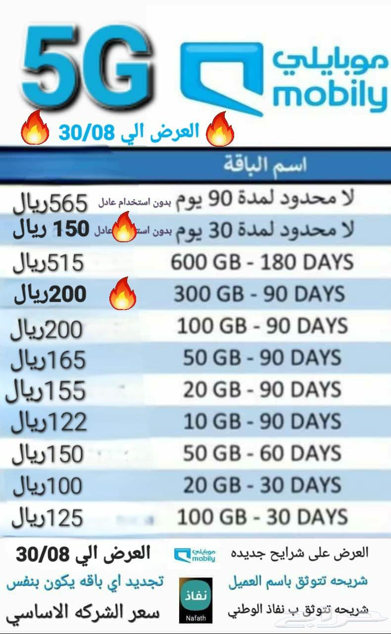 Sawa valid for 6 months 600 Giga for 350 Riyal Quick Net data only64395909185666112