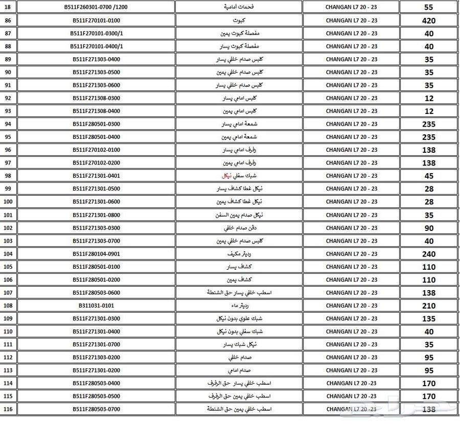 Changan L7 20-23 Radiator Fan64543054593793112